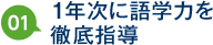 1:1年次に語学力を徹底指導